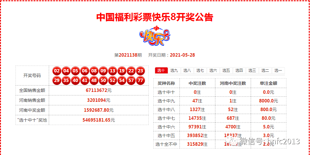 新奧門天天開獎結(jié)果888—探索彩票世界的奧秘，探索彩票世界奧秘，新奧門天天開獎結(jié)果888