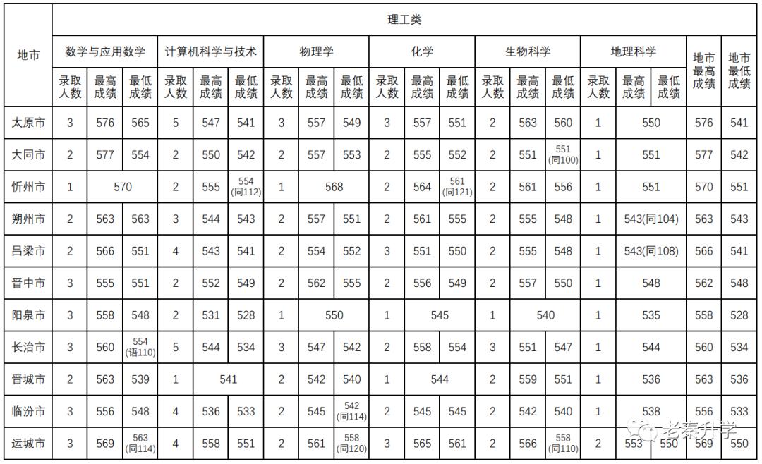 最準確最齊全免費資料大全，最全面、準確、免費資料大全一網(wǎng)打盡