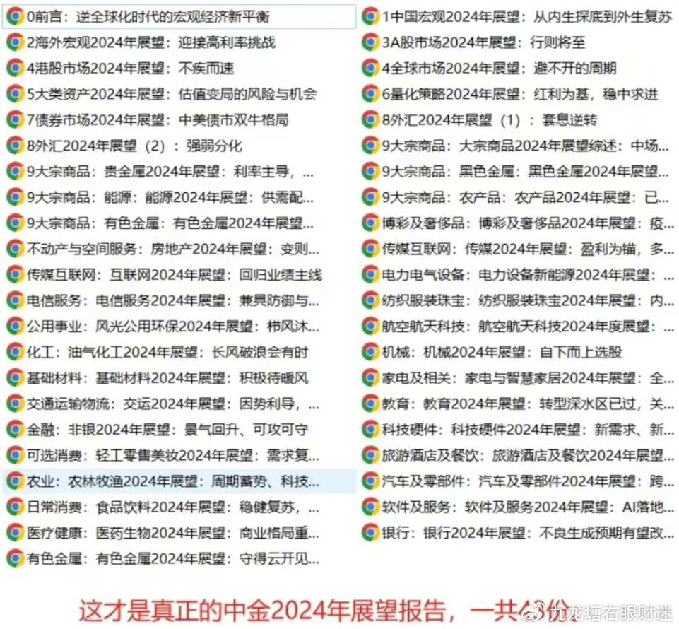 2025全年資料免費(fèi)大全，一網(wǎng)打盡，資源無界，2025全年資料免費(fèi)大全，一網(wǎng)打盡，資源無界，暢享無限