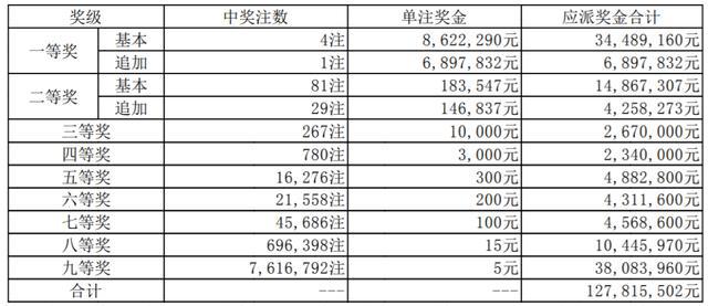 2018年香港歷史開(kāi)獎(jiǎng)號(hào)碼，香港歷史開(kāi)獎(jiǎng)號(hào)碼回顧，揭秘2018年開(kāi)獎(jiǎng)號(hào)碼回顧