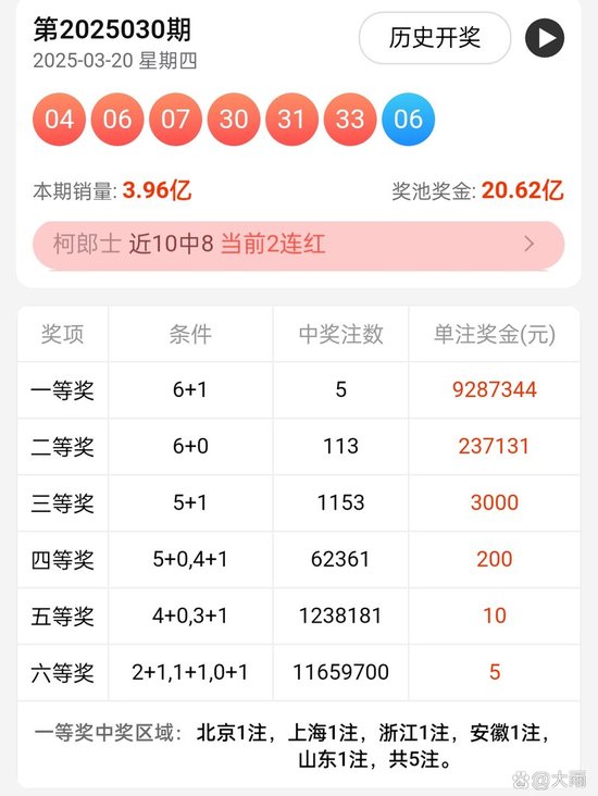 揭秘2025新奧歷史開獎記錄第28期，數(shù)字背后的故事，揭秘新奧歷史開獎記錄第28期數(shù)字背后的故事，探尋歷史與未來的線索