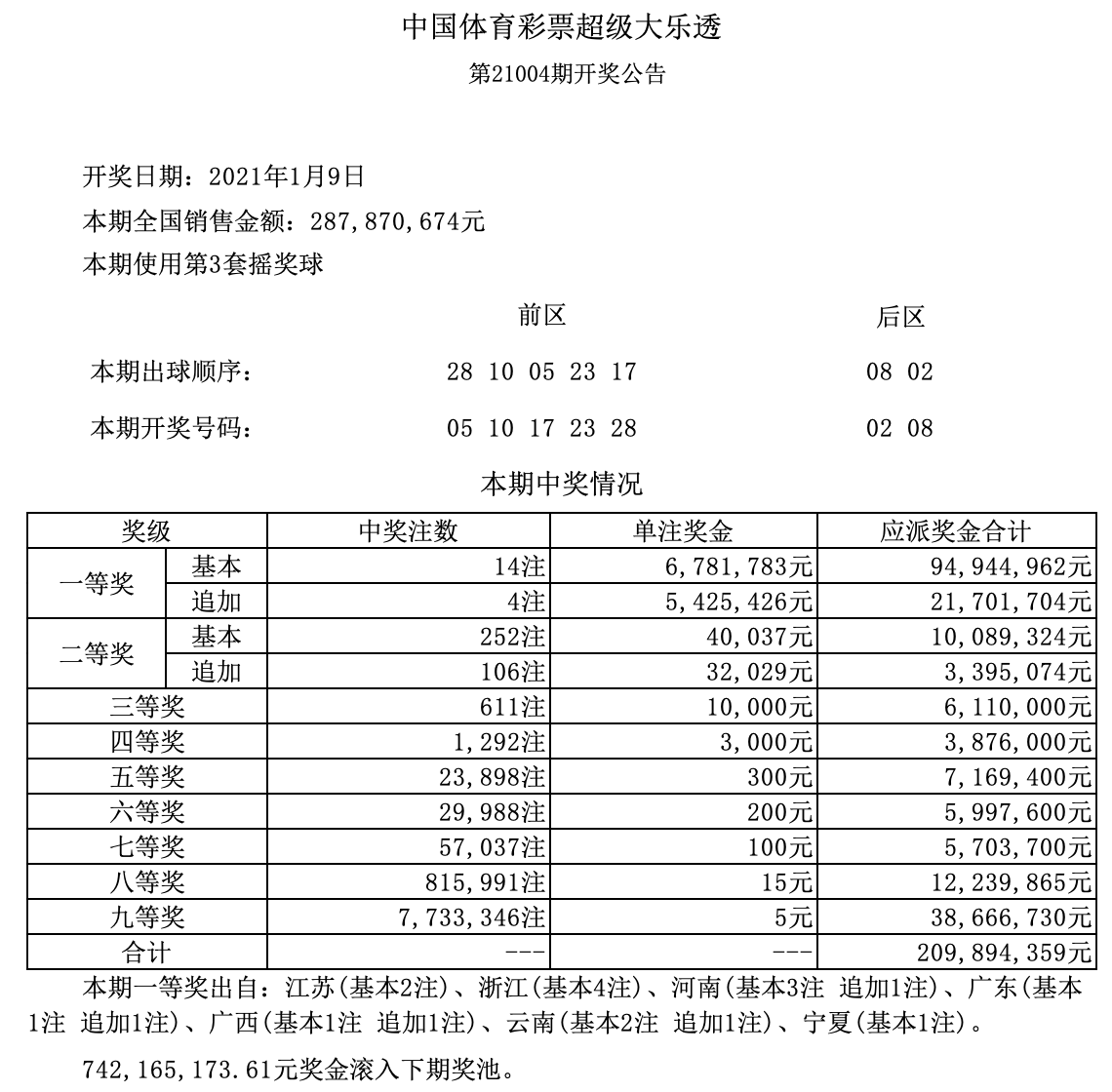 揭秘2025新澳門六開獎結(jié)果記錄，揭秘2025新澳門六開彩開獎結(jié)果實錄