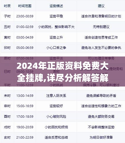 2025年正版資料免費(fèi)大全掛牌，2025年正版資料全面免費(fèi)掛牌，資源大整合時(shí)代來(lái)臨