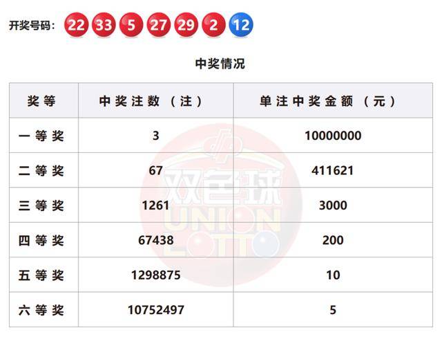 揭秘，2025新澳門今晚開(kāi)獎(jiǎng)結(jié)果開(kāi)獎(jiǎng)號(hào)碼，揭秘，2023年新澳門今晚開(kāi)獎(jiǎng)結(jié)果及開(kāi)獎(jiǎng)號(hào)碼揭曉
