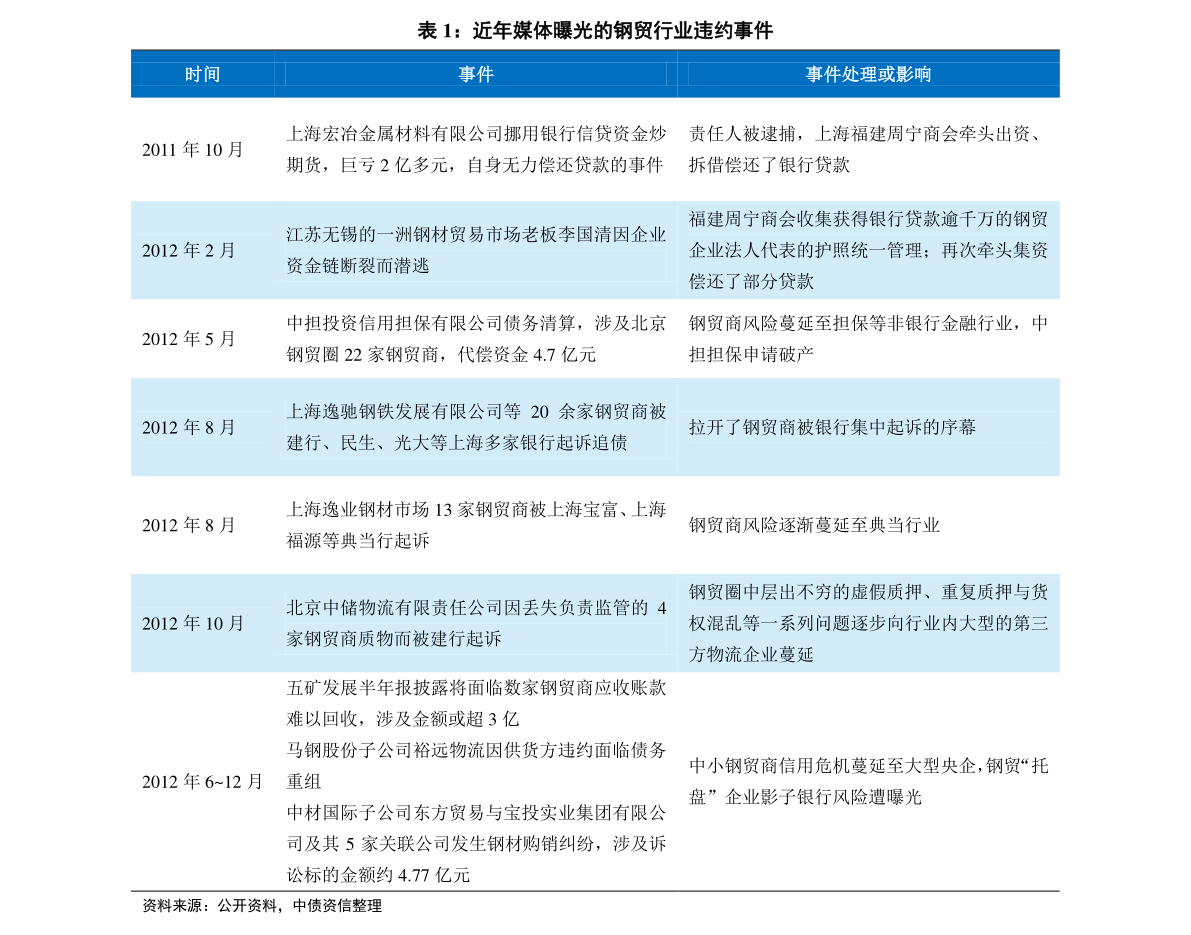 揭秘2025新奧歷史開獎(jiǎng)記錄85期，一網(wǎng)打盡所有精彩瞬間，揭秘新奧歷史開獎(jiǎng)記錄85期精彩瞬間回顧