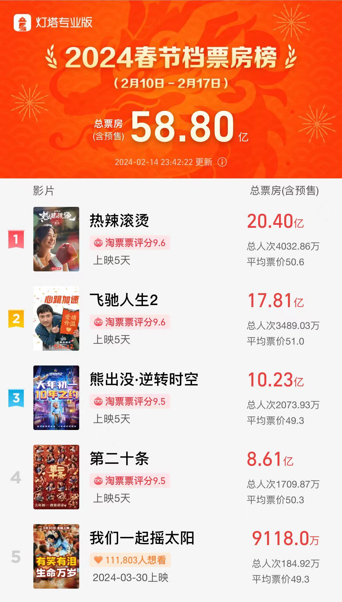 二四六香港管家婆生肖表，香港管家婆生肖表，揭秘二四六生肖運(yùn)勢與預(yù)測