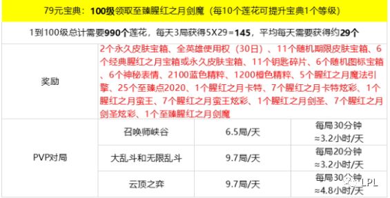 六盒寶典下載全攻略，一網(wǎng)打盡實(shí)用資源，六盒寶典下載全攻略，實(shí)用資源一網(wǎng)打盡
