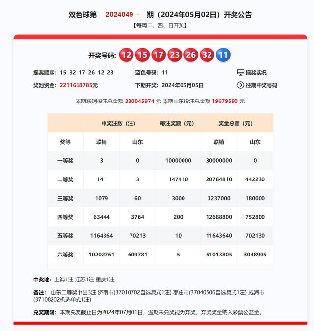 2025年新澳開獎結(jié)果，2025年新澳開獎結(jié)果揭曉