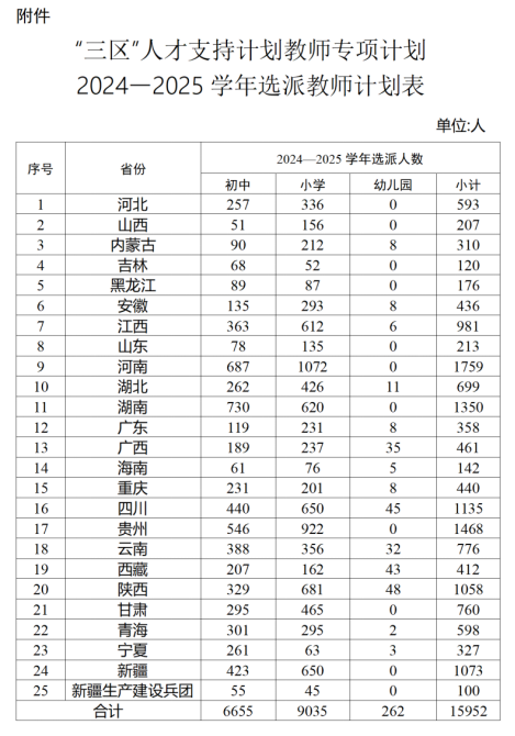揭秘2025新奧歷史開獎(jiǎng)記錄表，揭秘，2025新奧歷史開獎(jiǎng)記錄全解析