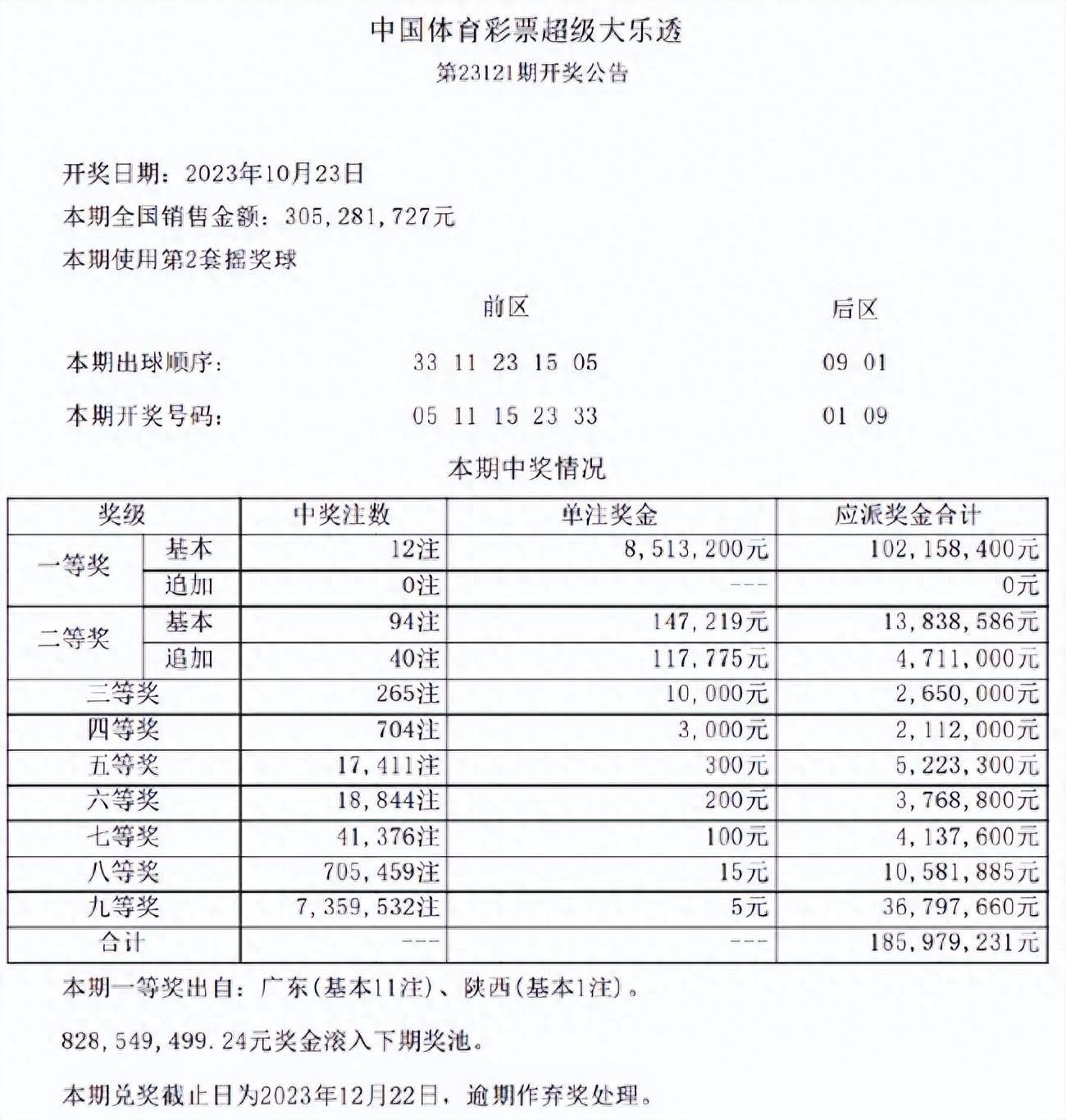 澳門六開彩開獎(jiǎng)結(jié)果開獎(jiǎng)記錄2025年，深度解析與回顧，澳門六開彩開獎(jiǎng)回顧與深度解析，2025年開獎(jiǎng)記錄全覽