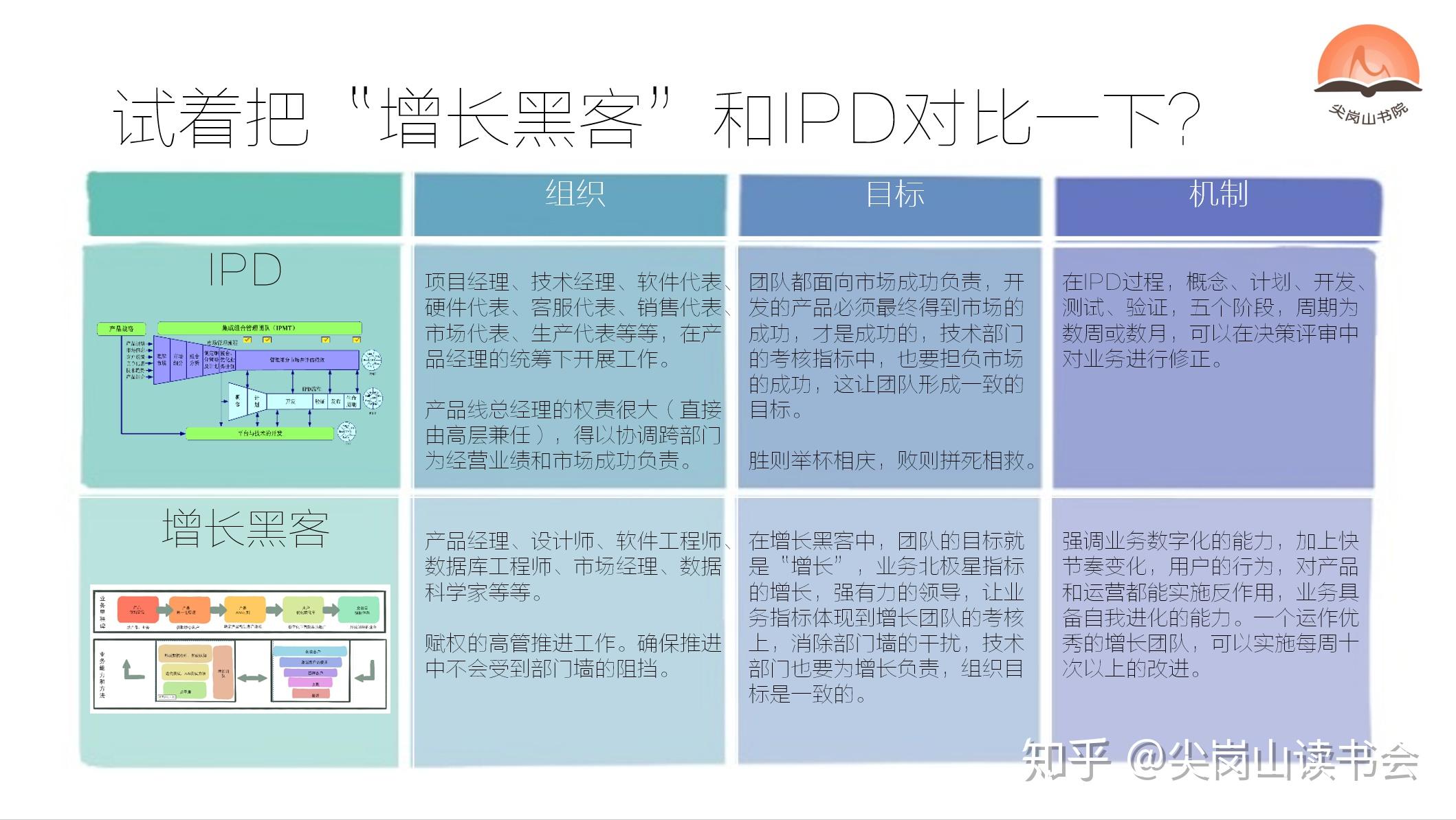數(shù)字彩走勢圖的使用方法，數(shù)字彩走勢圖使用指南