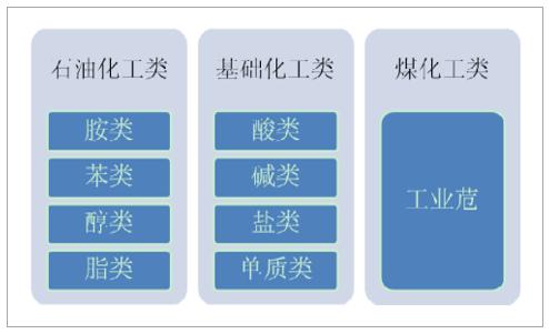 資料大全正版原料，正版資料大全，全面解析原料知識(shí)