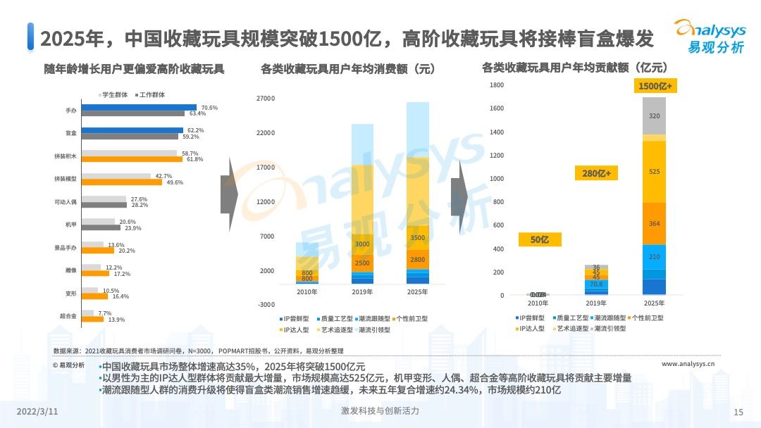 2025年天天彩精準(zhǔn)資料，2025年天天彩精準(zhǔn)資料大揭秘