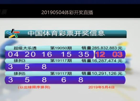 揭秘，2019年香港今晚開獎(jiǎng)結(jié)果，揭秘，香港今晚開獎(jiǎng)結(jié)果揭曉，2019年幸運(yùn)兒揭曉！
