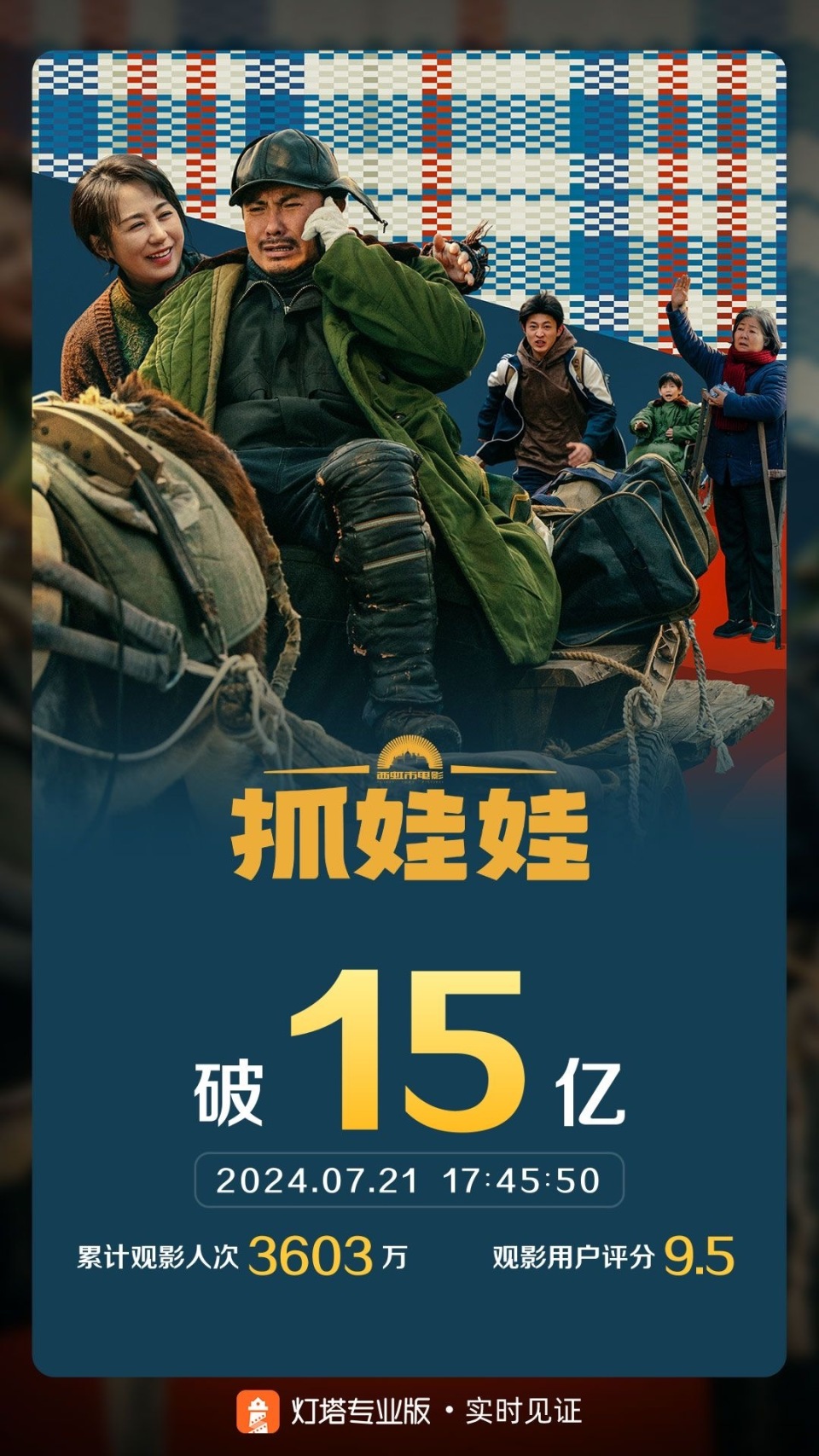電影《731》票房能沖擊高位嗎電影731票房能否沖擊高位？自媒體作者的深度剖析