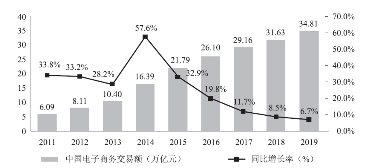中國市場的快速增長也帶來了自身的挑戰(zhàn)英文中國市場的快速增長也帶來了自身的挑戰(zhàn)，英文視角下的深度解讀