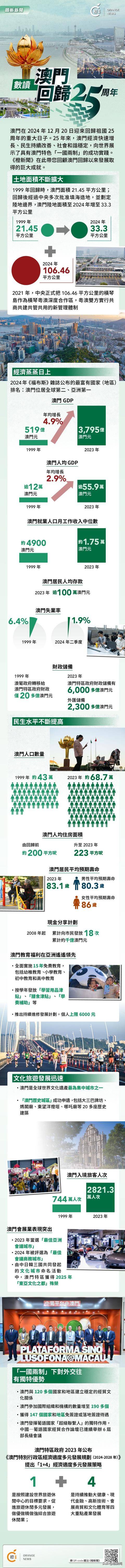 2025年澳門歷史記錄，追溯歷史脈絡(luò)，探尋時代印記，澳門歷史脈絡(luò)探尋，時代印記至2025年回顧