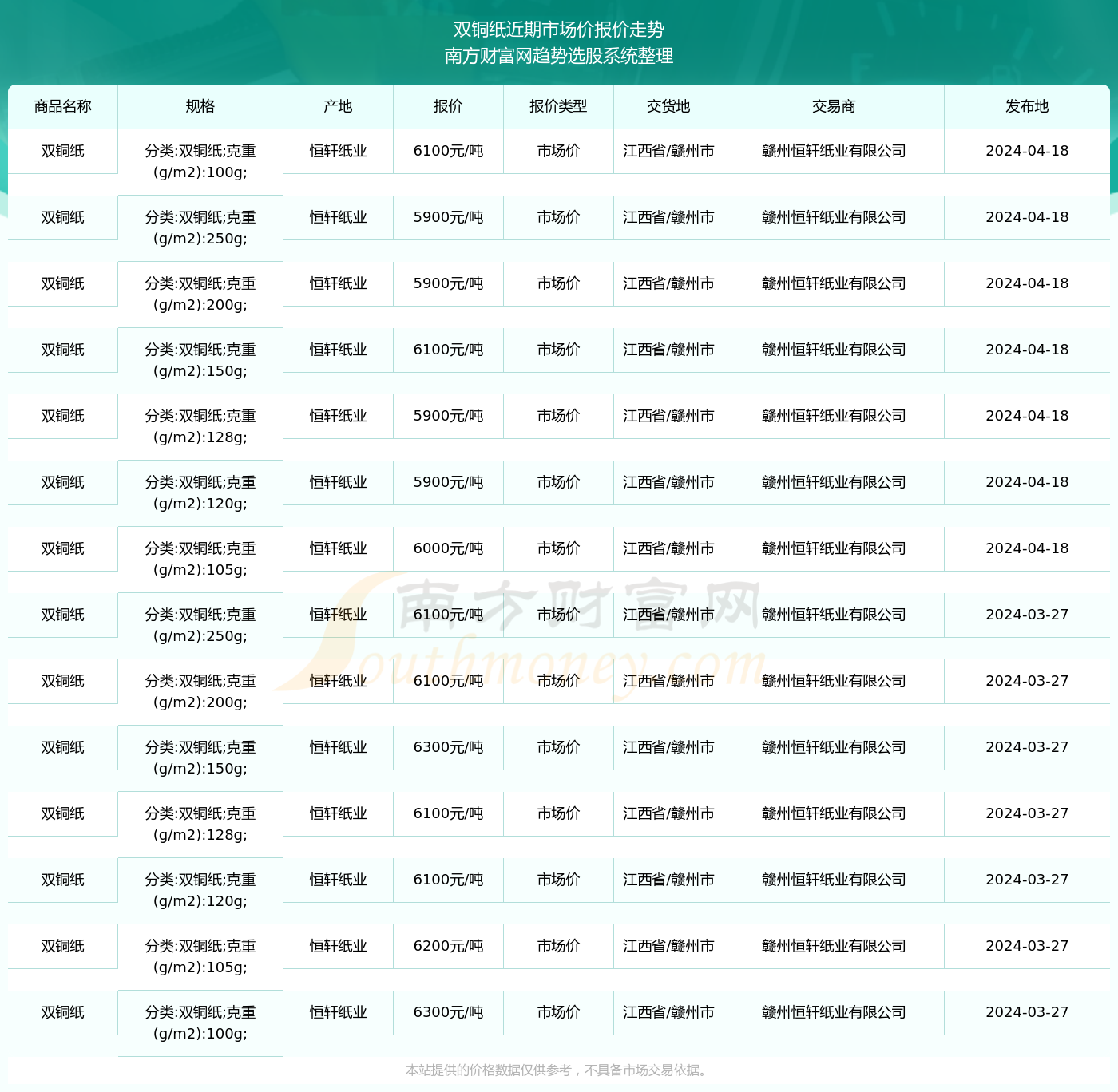 2025年澳門歷史記錄查詢表，追溯歷史脈絡(luò)，探尋澳門印記，澳門歷史記錄查詢表，追溯澳門印記至2025年