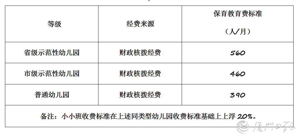 幼兒園免保教費(fèi)是什么意思幼兒園免保教費(fèi)是什么意思，深度解析與相關(guān)政策解讀