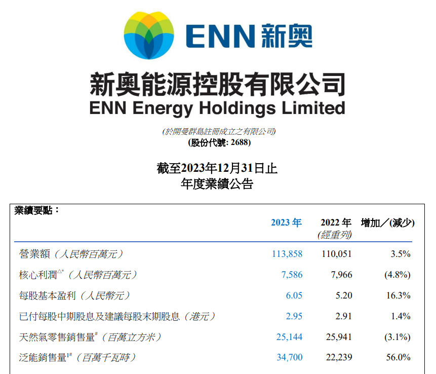 新2025新奧原料免費，引領(lǐng)變革，共創(chuàng)未來，新奧原料免費引領(lǐng)變革，共創(chuàng)未來2025新時代