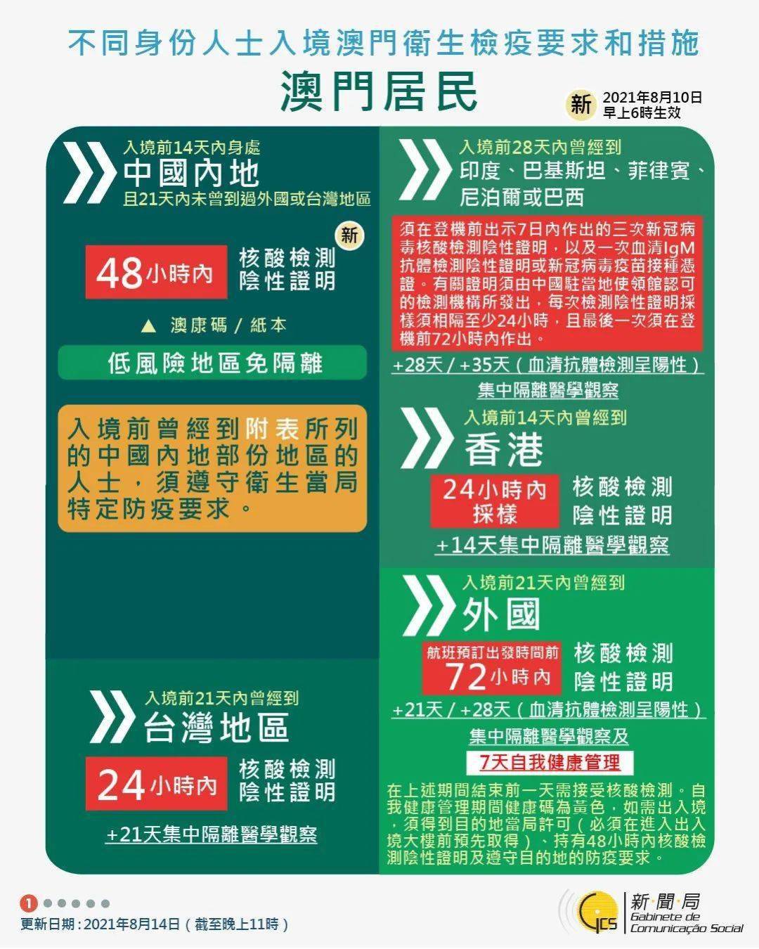 新澳門天天精準大全謎語—探索神秘的世界，新澳門天天精準謎語大全，神秘世界的探索之旅