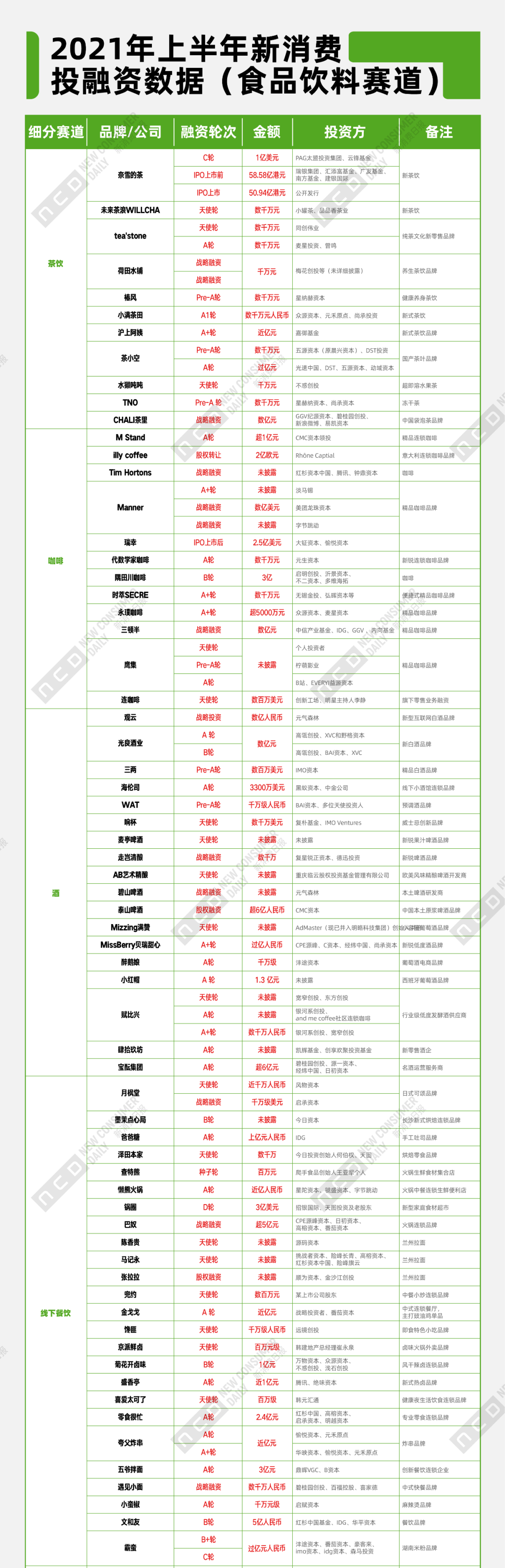 2025新門正版免費資本大全，2025新門正版免費資本全集