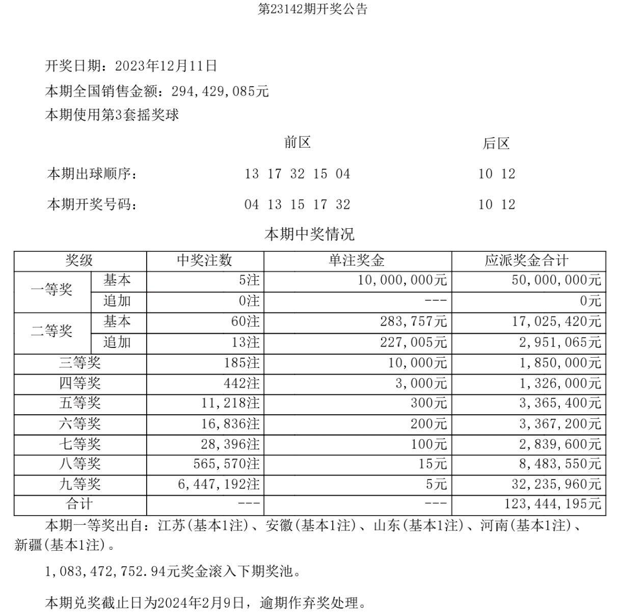 白小姐一碼期期開獎(jiǎng)結(jié)果，白小姐一碼期期開獎(jiǎng)結(jié)果公布