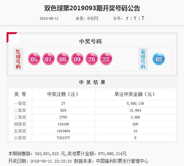 77777888管家婆四肖四碼詳解，77777888管家婆四肖四碼詳細(xì)解析