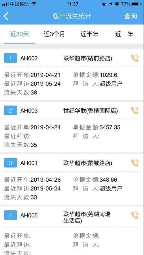 777788888888管家婆網(wǎng)，管家婆網(wǎng)服務(wù)平臺(tái)，一站式管理解決方案