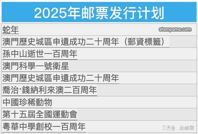 2025年澳門歷史記錄查詢表，追溯歷史足跡，探尋文化脈絡(luò)，澳門歷史記錄查詢表，追溯文化脈絡(luò)，探尋歷史足跡至2025年