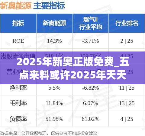 2025年新奧正版免費(fèi)，未來娛樂新紀(jì)元，新紀(jì)元娛樂盛宴，新奧正版免費(fèi)體驗(yàn)