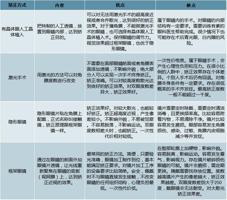 2025最新資料