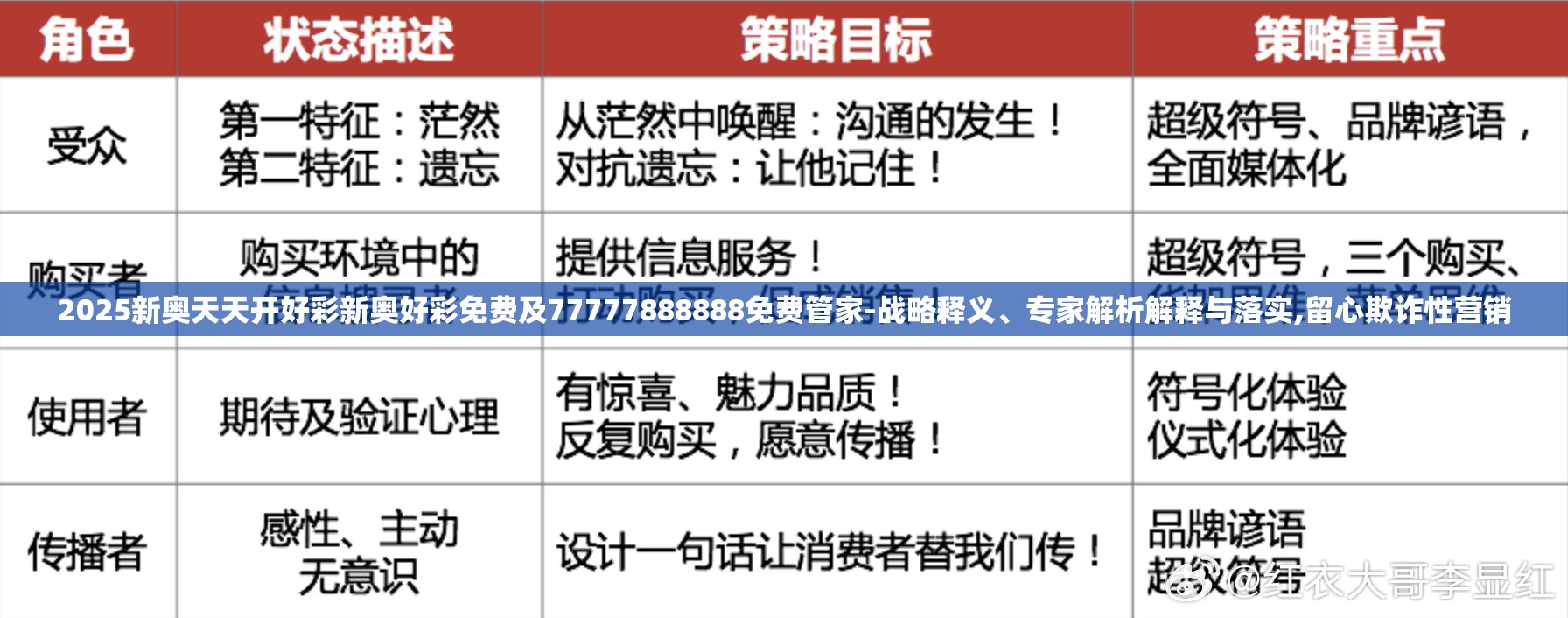 揭秘未來(lái)收益之門，2025新奧天天開好彩收益解析，揭秘未來(lái)收益之門，新奧天天開好彩收益解析展望至2025年