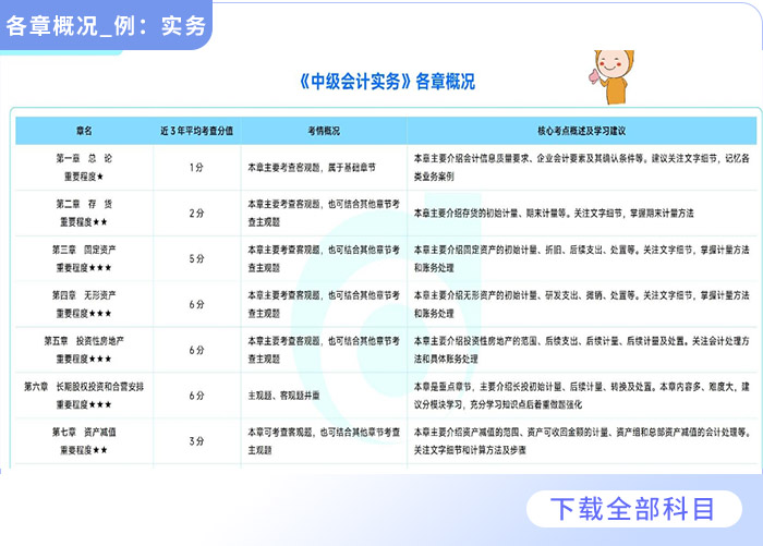 探索未來(lái)之門(mén)，2025最新免費(fèi)資料集結(jié)地，探索未來(lái)之門(mén)，2025最新免費(fèi)資料集結(jié)發(fā)布平臺(tái)