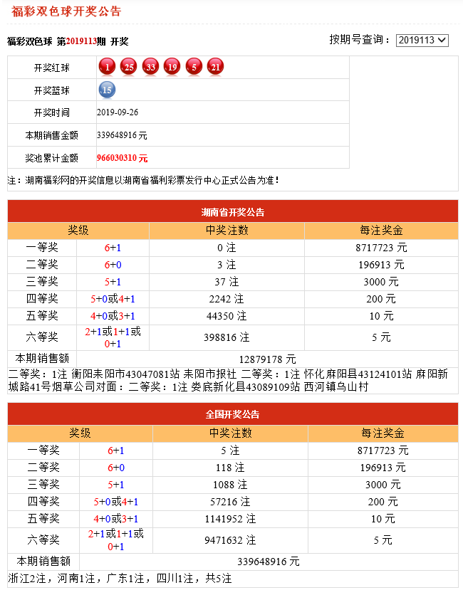 澳門(mén)開(kāi)獎(jiǎng)結(jié)果?開(kāi)獎(jiǎng)記錄2025年，澳門(mén)開(kāi)獎(jiǎng)結(jié)果及2025年開(kāi)獎(jiǎng)記錄回顧