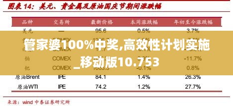 管家和100管家婆中獎(jiǎng)概率，管家與管家婆的中獎(jiǎng)奧秘，揭秘中獎(jiǎng)概率