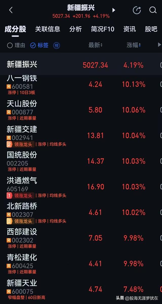 新藏鐵路公司成立：注冊資本950億新藏鐵路公司成立，注冊資本高達(dá)950億，展現(xiàn)雄心壯志與無限潛力