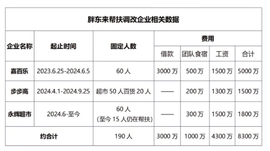 游戲?qū)ｎ} 第205頁