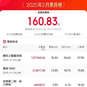 揭秘2025港彩開獎歷史記錄，揭秘，港彩開獎歷史記錄全解析（2025年）