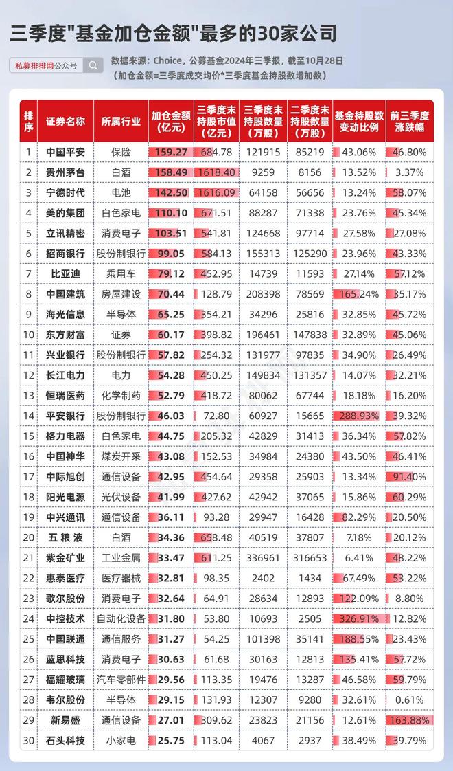 游戲?qū)ｎ} 第203頁