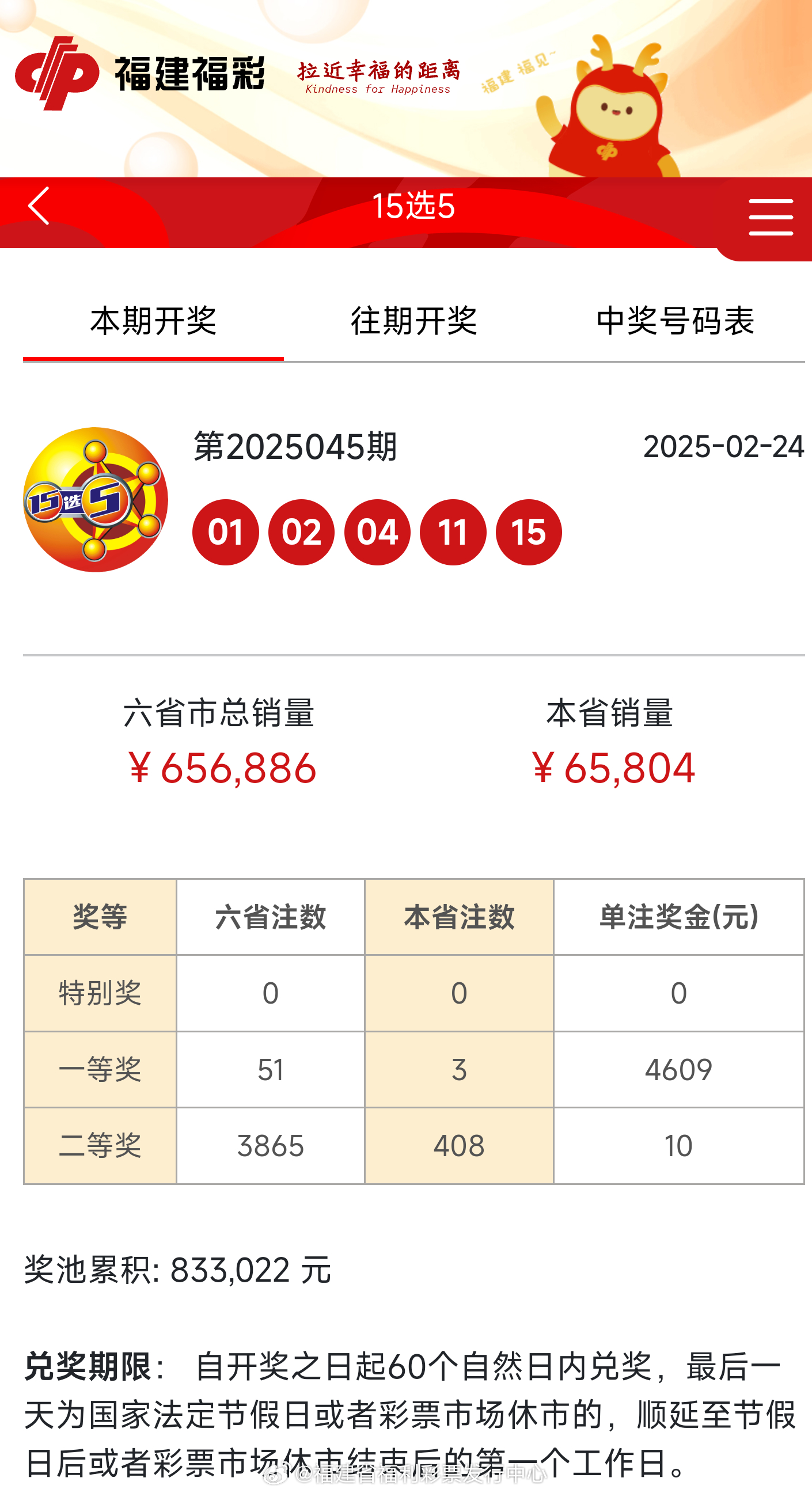 2025年歷史開獎記錄，2025年歷史開獎記錄回顧