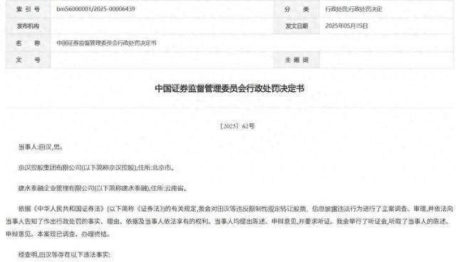證監(jiān)會開出1.6億元巨額罰單證監(jiān)會開出巨額罰單，揭示監(jiān)管力度與金融市場的規(guī)范之路