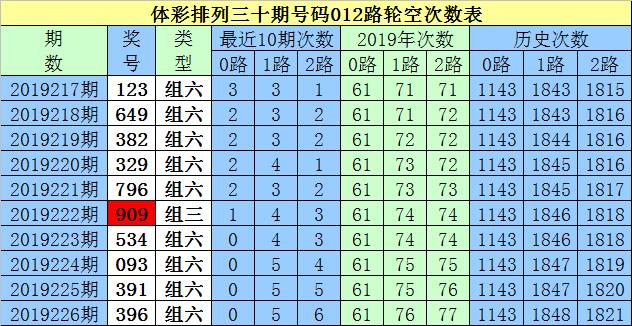 白小姐一碼期期開獎結(jié)果，白小姐一碼期期開獎結(jié)果公布