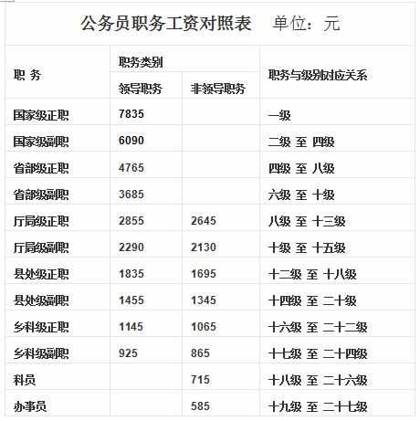 新2025澳門天天開好彩生肖對照表，澳門生肖彩票對照表，揭秘新2025天天好彩的生肖運(yùn)勢預(yù)測