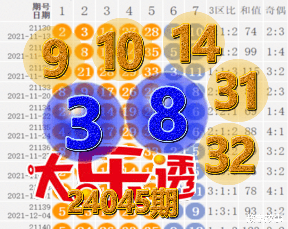 2024澳門六今晚開獎(jiǎng)結(jié)果出來，澳門今晚開獎(jiǎng)結(jié)果揭曉，六開獎(jiǎng)?lì)A(yù)告