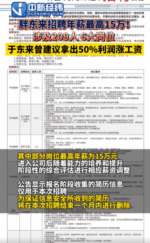胖東來擬招刑釋人員 會影響營收嗎胖東來擬招刑釋人員，是否會影響營收？
