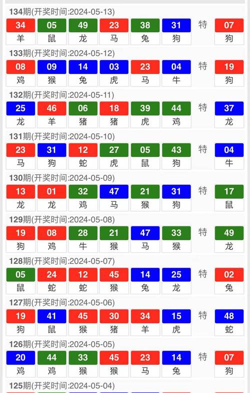 探索2025澳門精準(zhǔn)正版圖庫(kù)，一網(wǎng)打盡時(shí)尚與文化魅力，探索澳門未來(lái)視界，時(shí)尚與文化魅力的精準(zhǔn)正版圖庫(kù) 2025