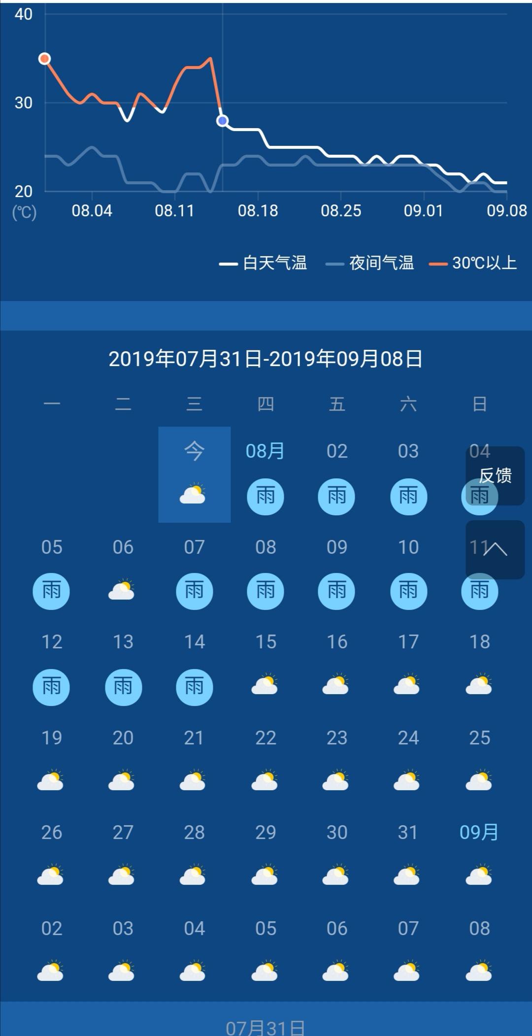 北京新政執(zhí)行首日：購房者高溫下看房北京新政執(zhí)行首日，購房者高溫下看房，市場反應(yīng)熱烈