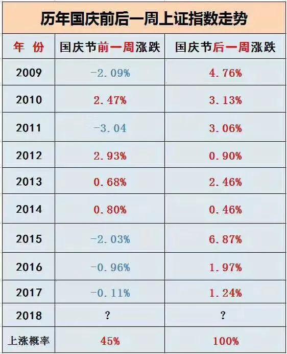 新澳門一碼一碼，探索真實(shí)準(zhǔn)確的100%勝算之道，澳門一碼精準(zhǔn)預(yù)測，揭秘勝算之道