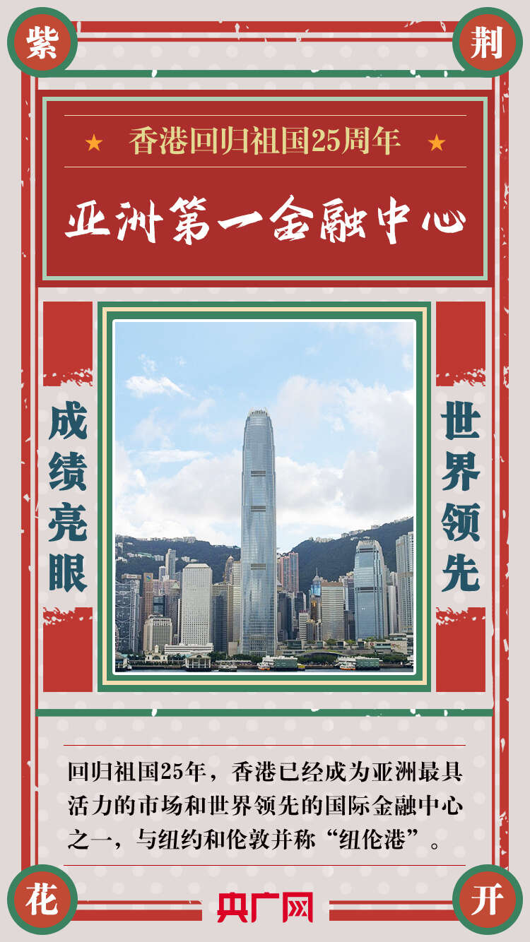 香港資料大全正版資料一二三，深度解讀香港全貌，深度解讀香港全貌，正版資料一二三匯集香港資料大全